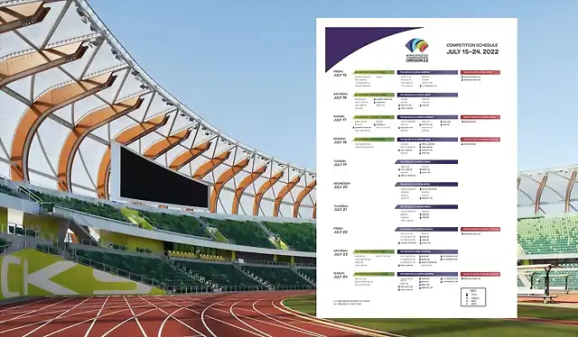 el-horario-del-campeonato-del-mundo-de-atletismo-en-eugene-2022