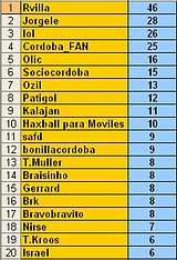 junio28 a junio28 a