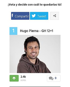 Top buenorros 23-8-2015 Top buenorros 23-8-2015
