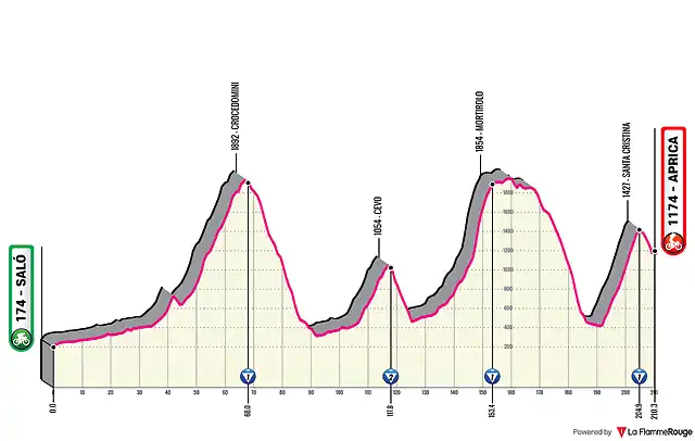 salo-aprica(2)