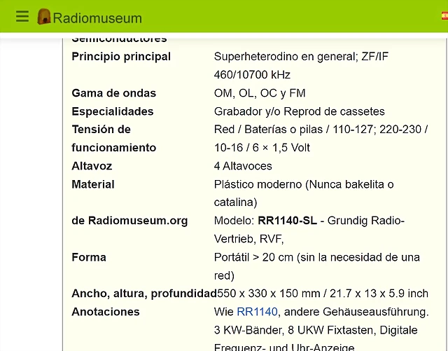 Datos