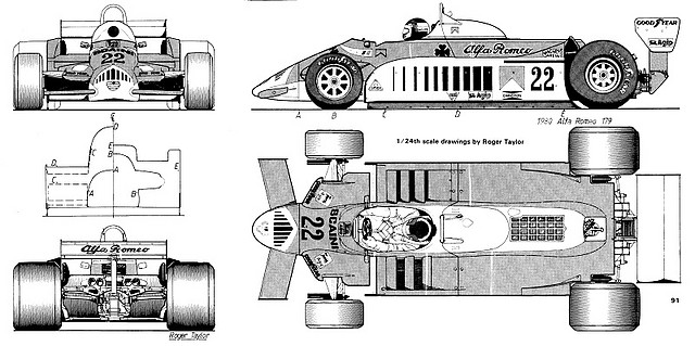 tipo 179