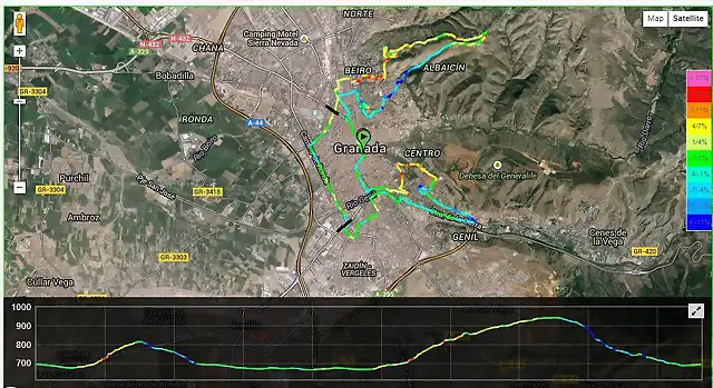 circuito granada