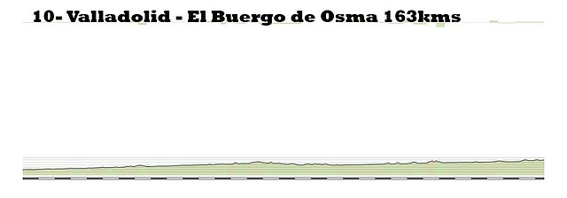 10-valladolid- burgo de osma 163kms copia