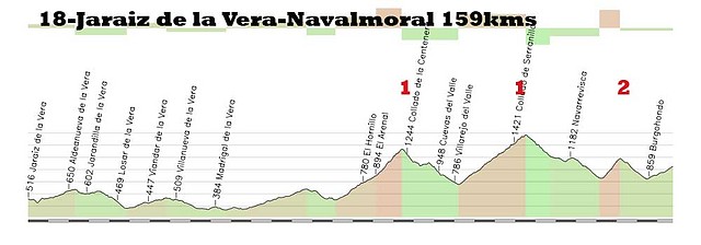 18-jaraiz de la vera-navalmoral 159kms la centenera 1 serranillos 1 la erilla 3 copia