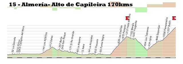 15-almeria alto capileira 170kms haza del lino (polopos) E capileira E copia