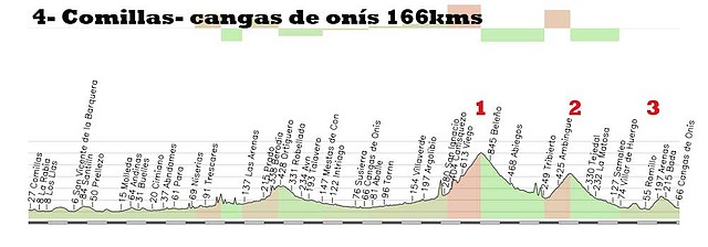 4-comillas cangas de onis