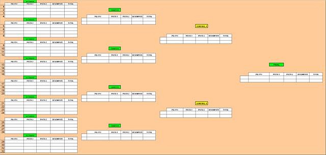 FORMATO FINALES CARRERA CAMPEONES