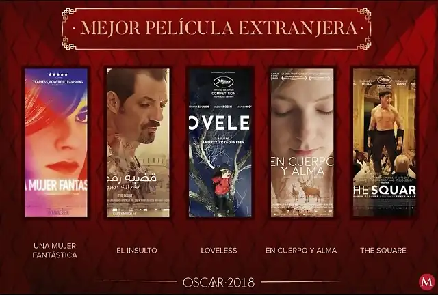 nominados-premios-oscar-2018-oscars-mejor-pelicula-extranjera_MILIMA20180123_0230_30