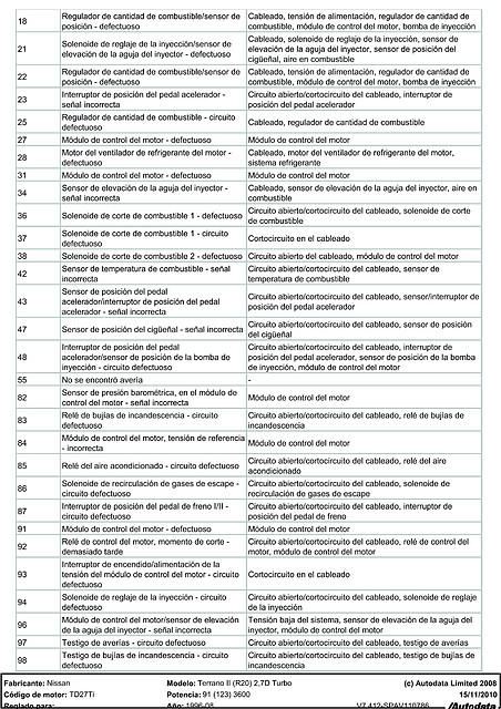 Terrano2.pdf2