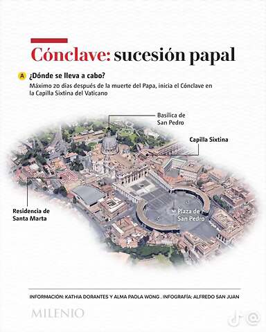 Conclave2025-1 Conclave2025-1