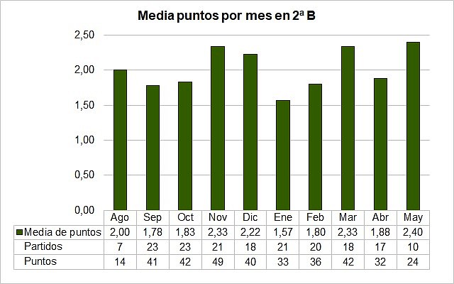Sin t?tulo Sin t?tulo