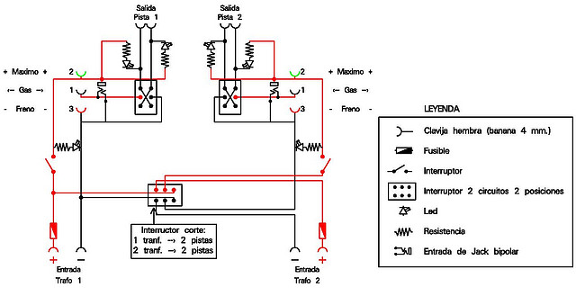 ESQUEMA CAJA 3 ESQUEMA CAJA 3