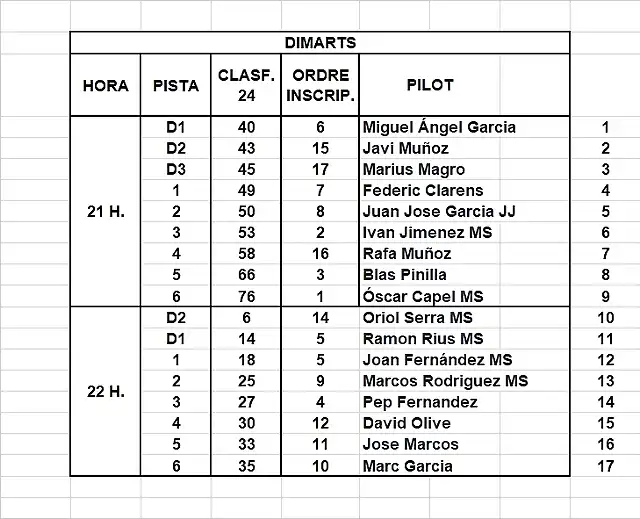 MANIGUES EL SOT 1