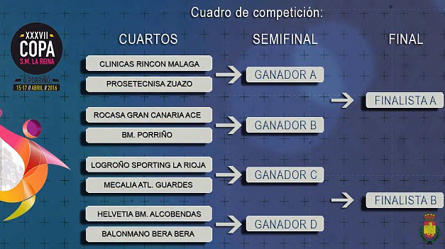 CpReinaBM2016-1