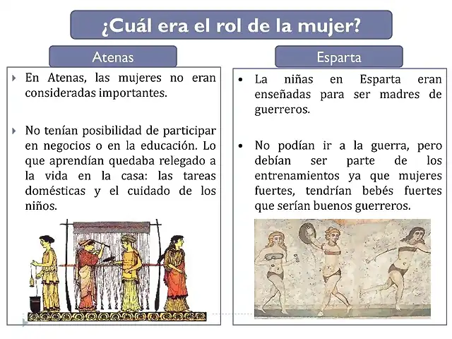 ?Cu?l+era+el+rol+de+la+mujer