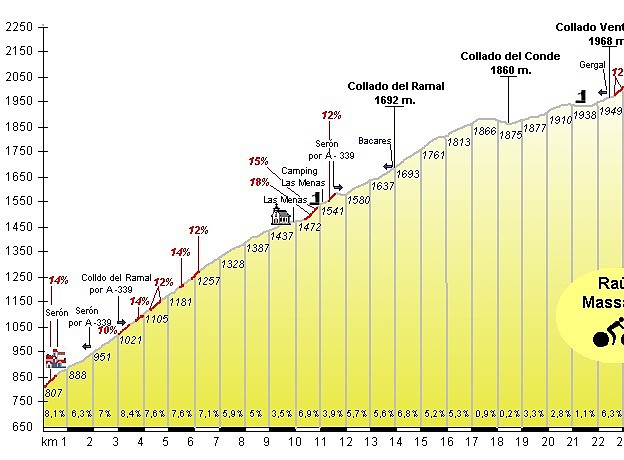 calaralto01