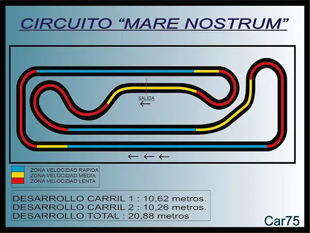 Circuito