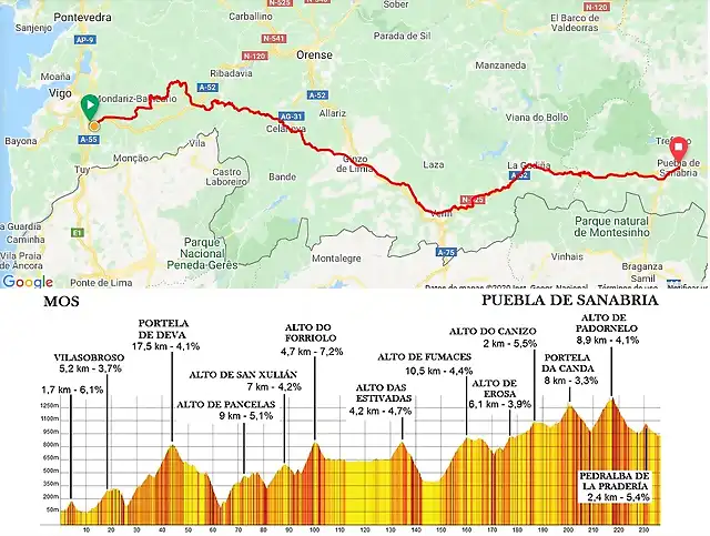 mos-sanabria-map