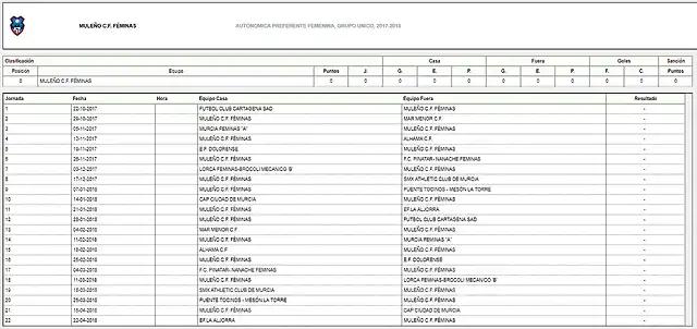 Feminas201718-1