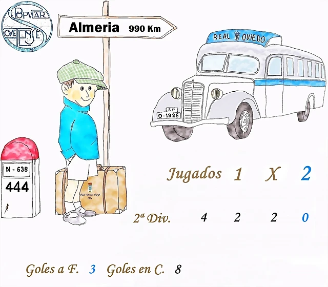 Almeria Almeria