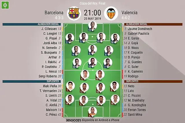 alineaciones-del-barcelona-valencia-de-la-final-de-copa-del-rey-2019--besoccer