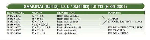 RETENES 1.3