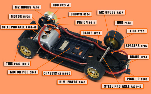 GT40_pianale