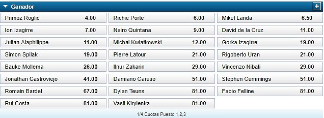 apuestas apuestas