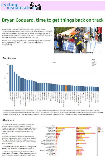 coquard_sample