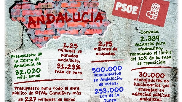 b-Andaluces corruptos