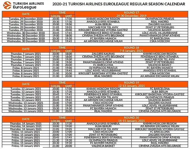 CalendarioEUROLIGA2021-5