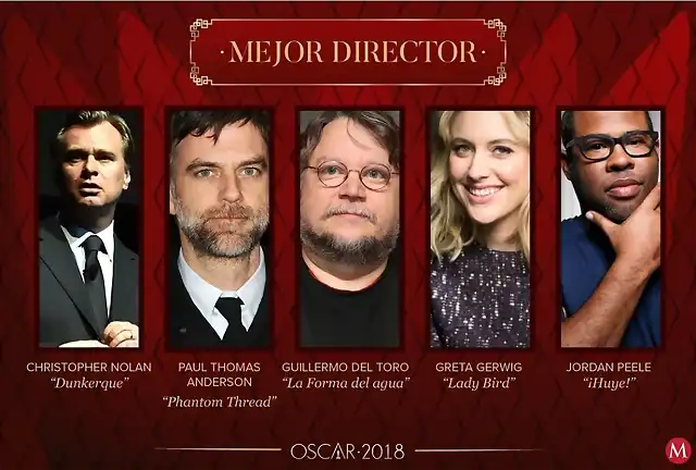 nominados-premios-oscar-2018-oscars-mejor-director_MILIMA20180123_0225_3