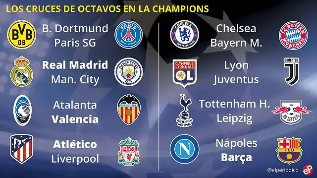 sorteo-champions-league-2019-2020-cruces-octavos-final-1576497267129