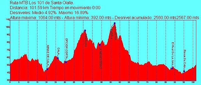 SantaOlalla corregrida jpg