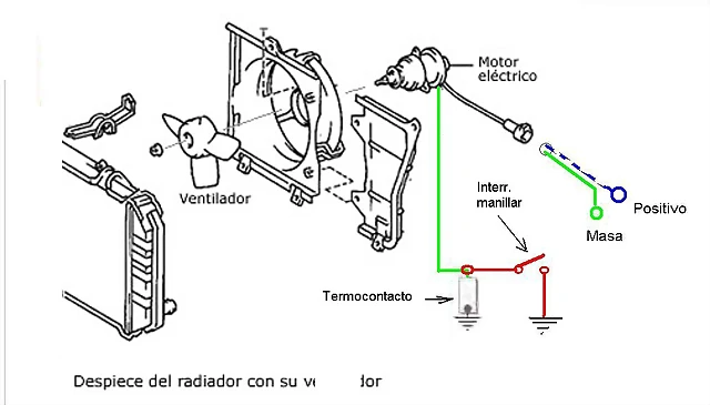 radiador-ventilador radiador-ventilador