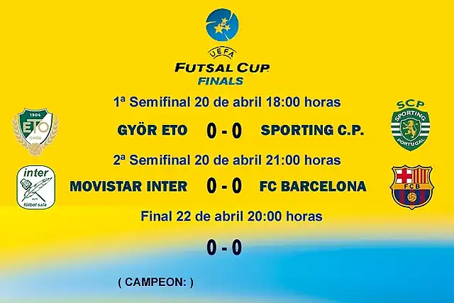 CUADRO-UEFAFUTSALCUP-Zaeagoza-2018