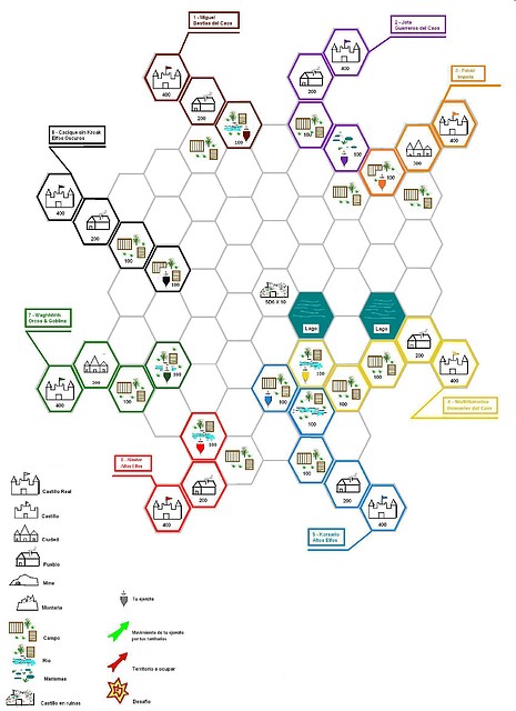 3-mapa - 8 jugadores 3? Jornada inicio