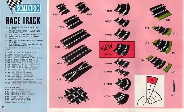 scalextric-catalogue-1966-018