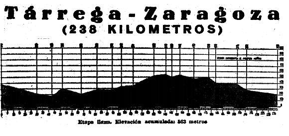 Zaragoza 56