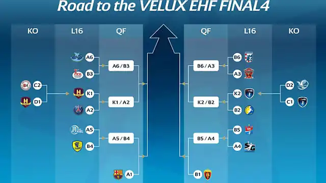 EHFChampions2017-1