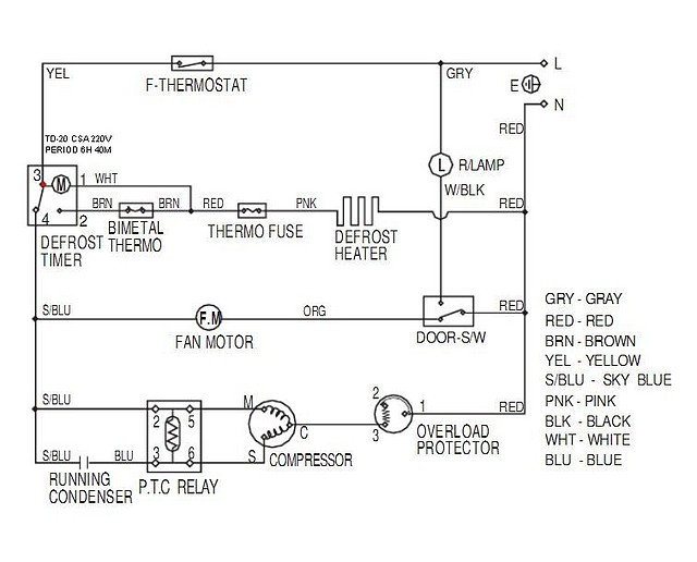 Samsung SD162H L1U2