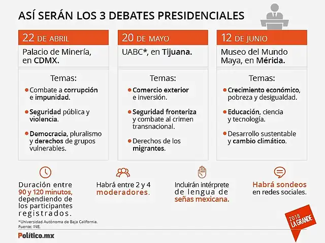 02_debates_presidenciales.width-800