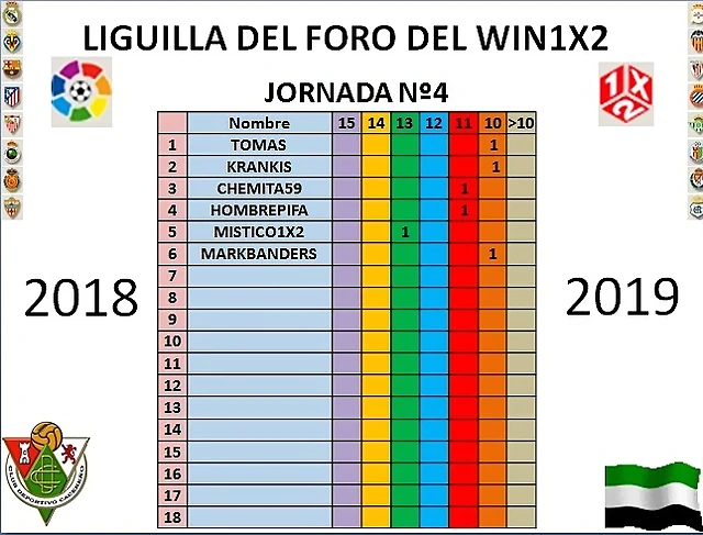 J-4-1 J-4-1