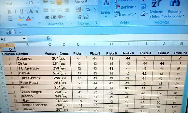 clasificacion 2