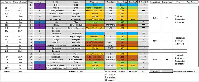 Vuelta 2023 oficial-2