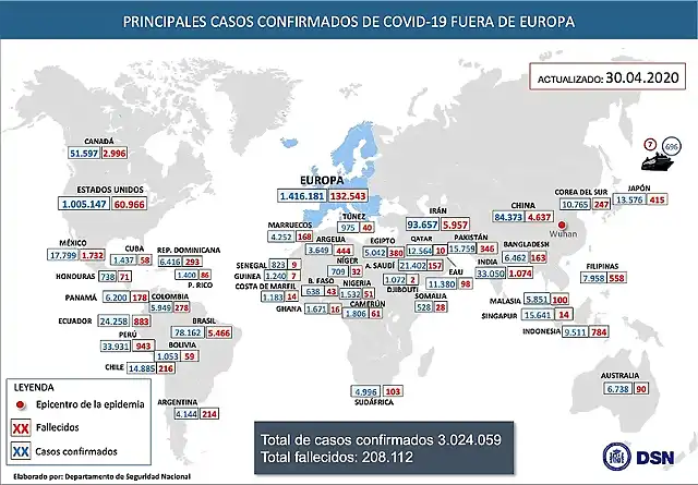 30abrilCovid-19-2