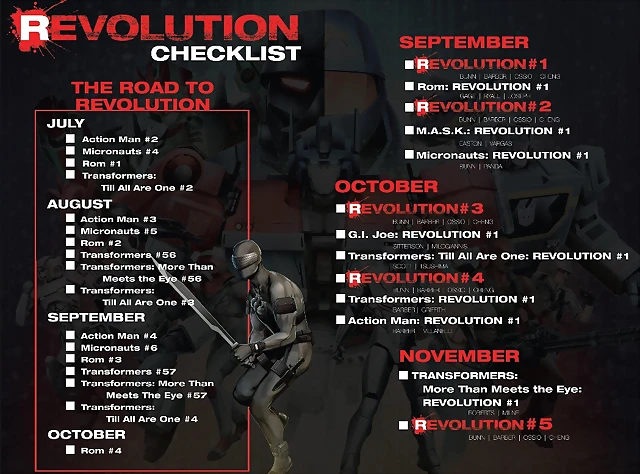 rev rev