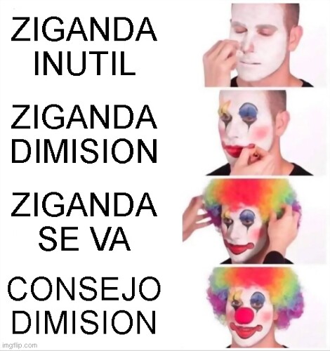 ziganda dimision