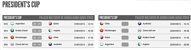 RES y hor presicup RES y hor presicup